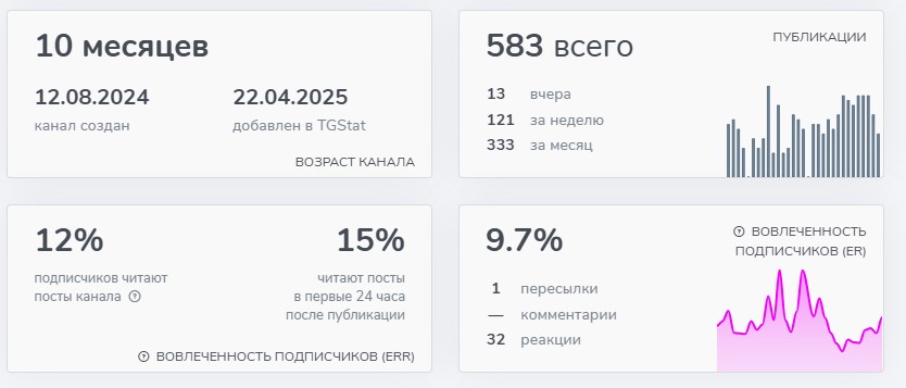 starcevcrypto