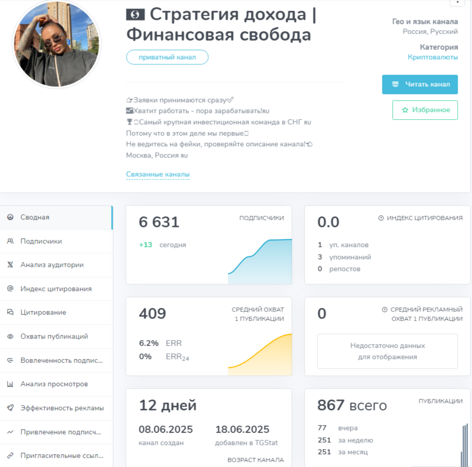 стратегия дохода финансовая свобода отзывы