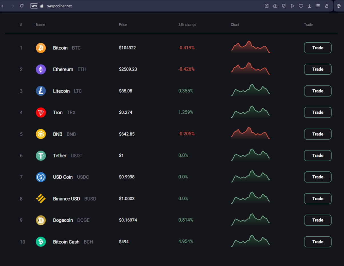 SwapCoiner