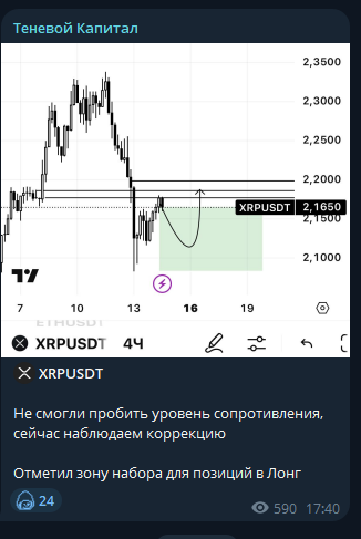 Теневой Капитал
