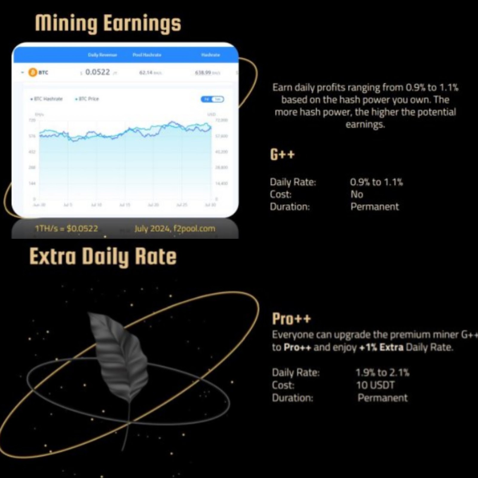 terahash crypto
