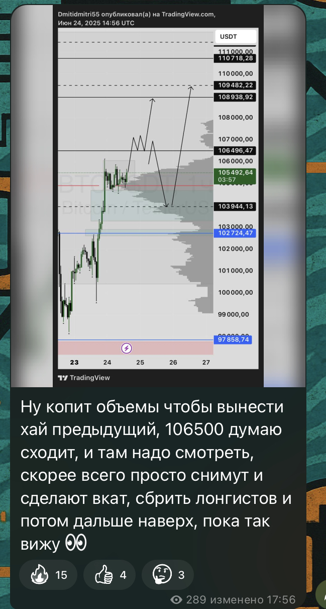 the coin eye отзывы