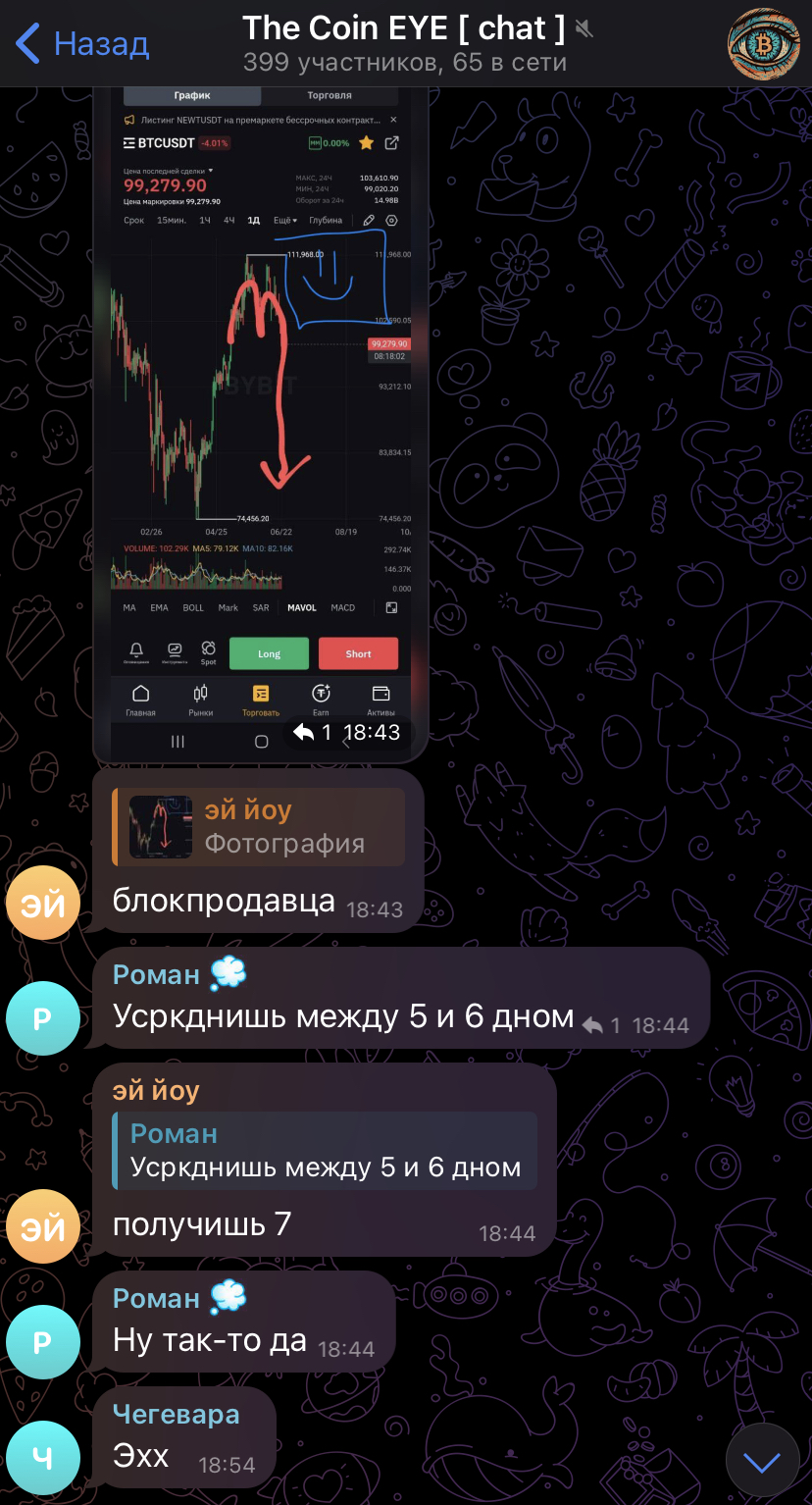 the coin eye отзывы