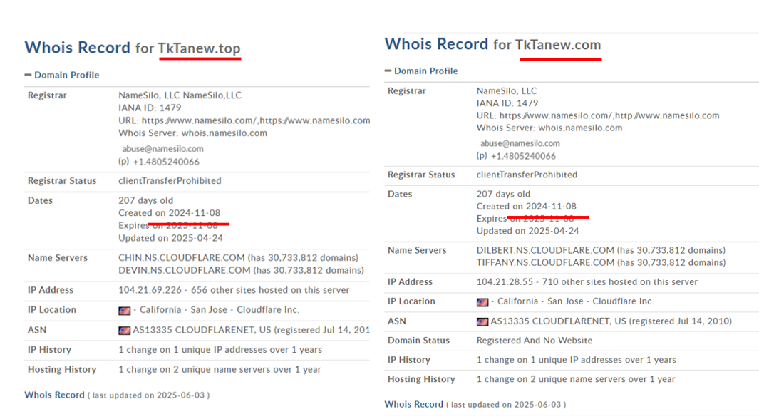 tktanew top отзывы