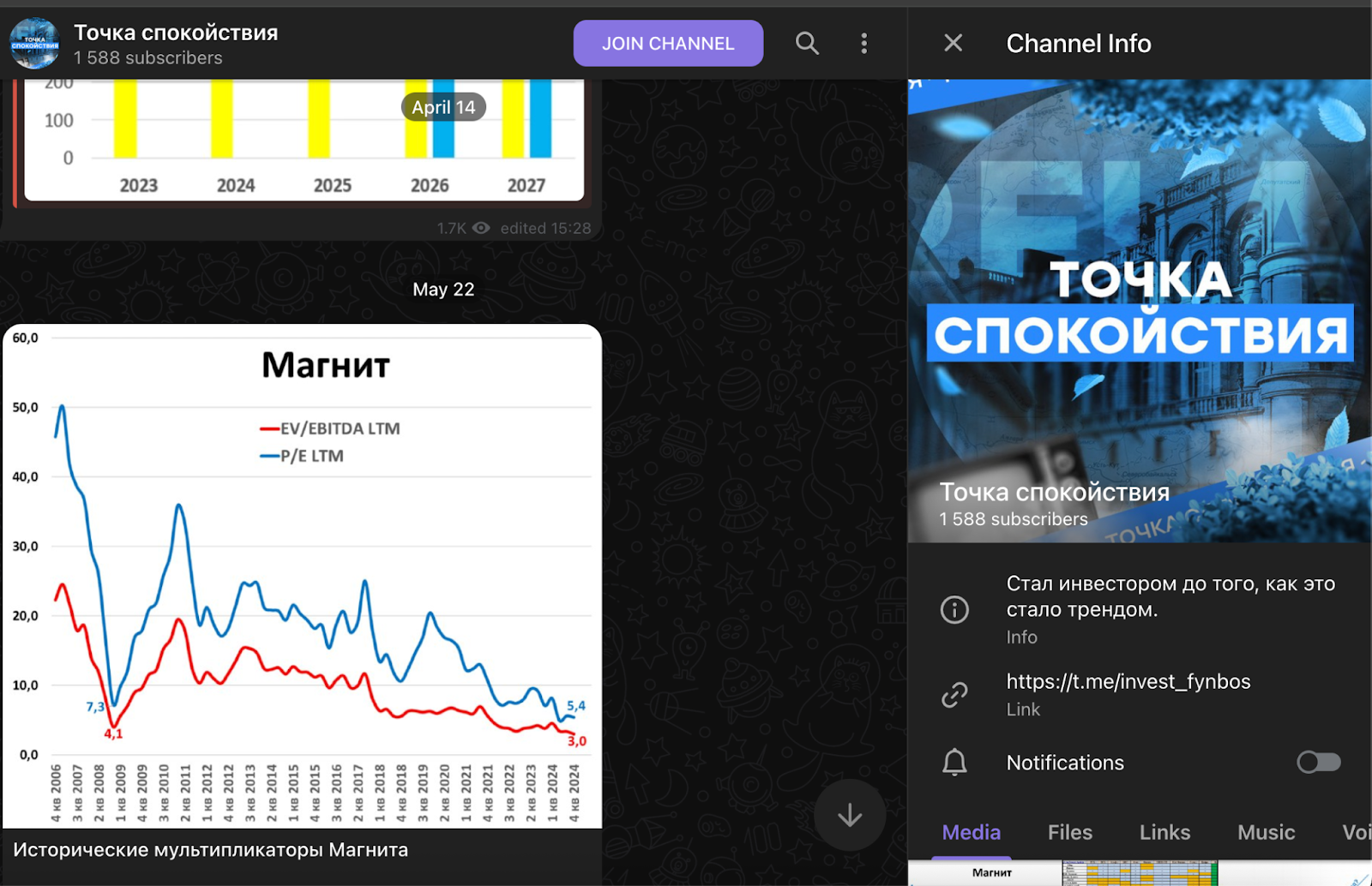 Точка Спокойствия