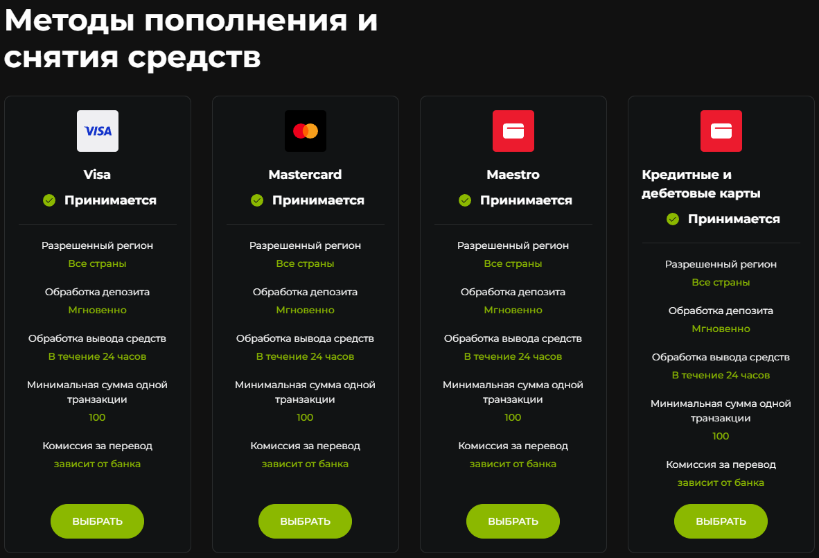topfhsa отзывы