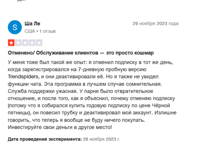 тренд спайдер