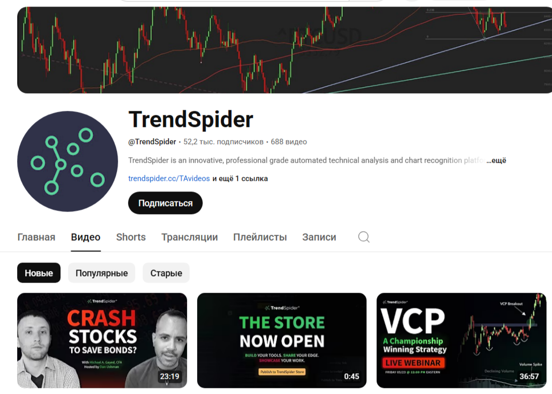trendspider бот