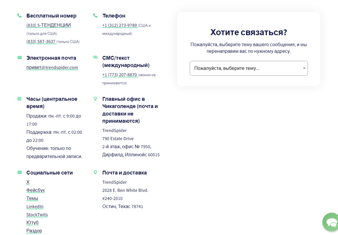 trendspider com отзывы