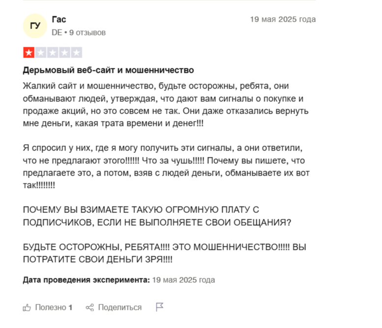 trendspider отзывы