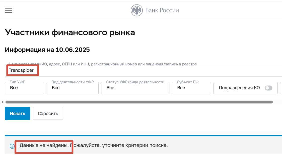trendspider отзывы