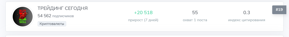 ТРЕЙДИНГ СЕГОДНЯ
