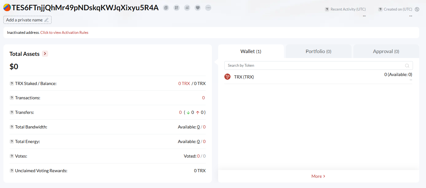 Tronixai org отзывы
