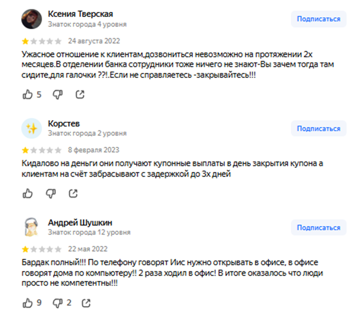 «Уралсиб Инвест» «Уралсиб Инвест»