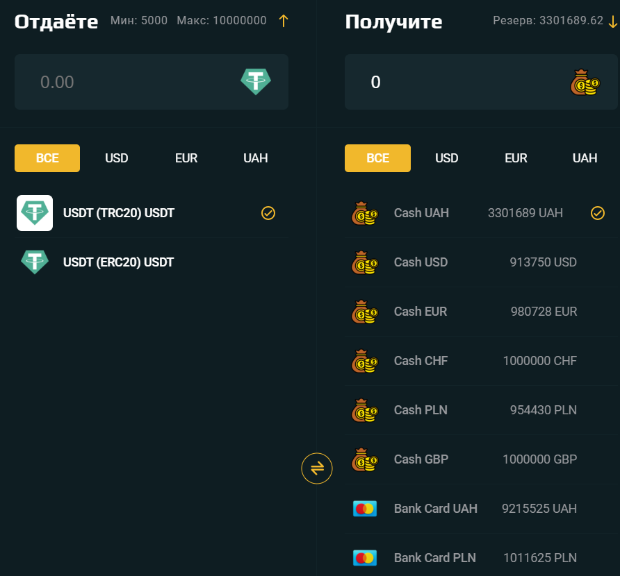 valutaexchange