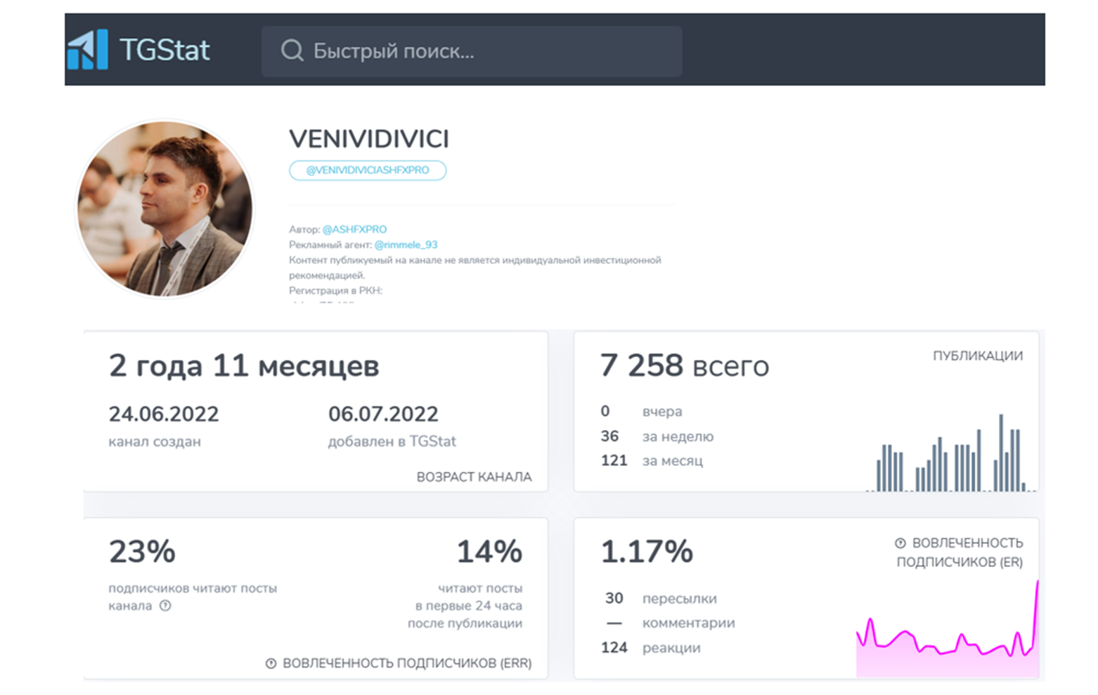veni vidi vici crypto