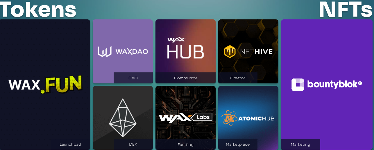 wax telegram токен
