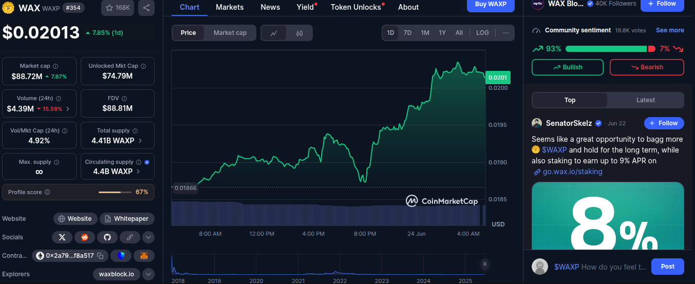 wax token