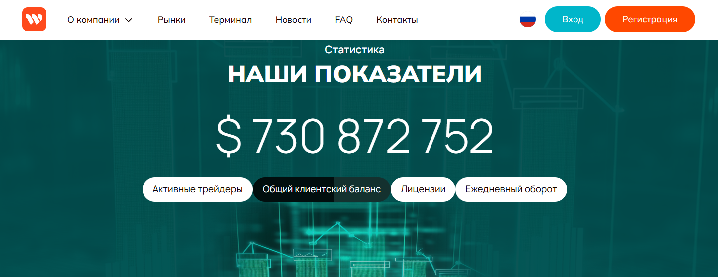 Wenjietech com отзывы