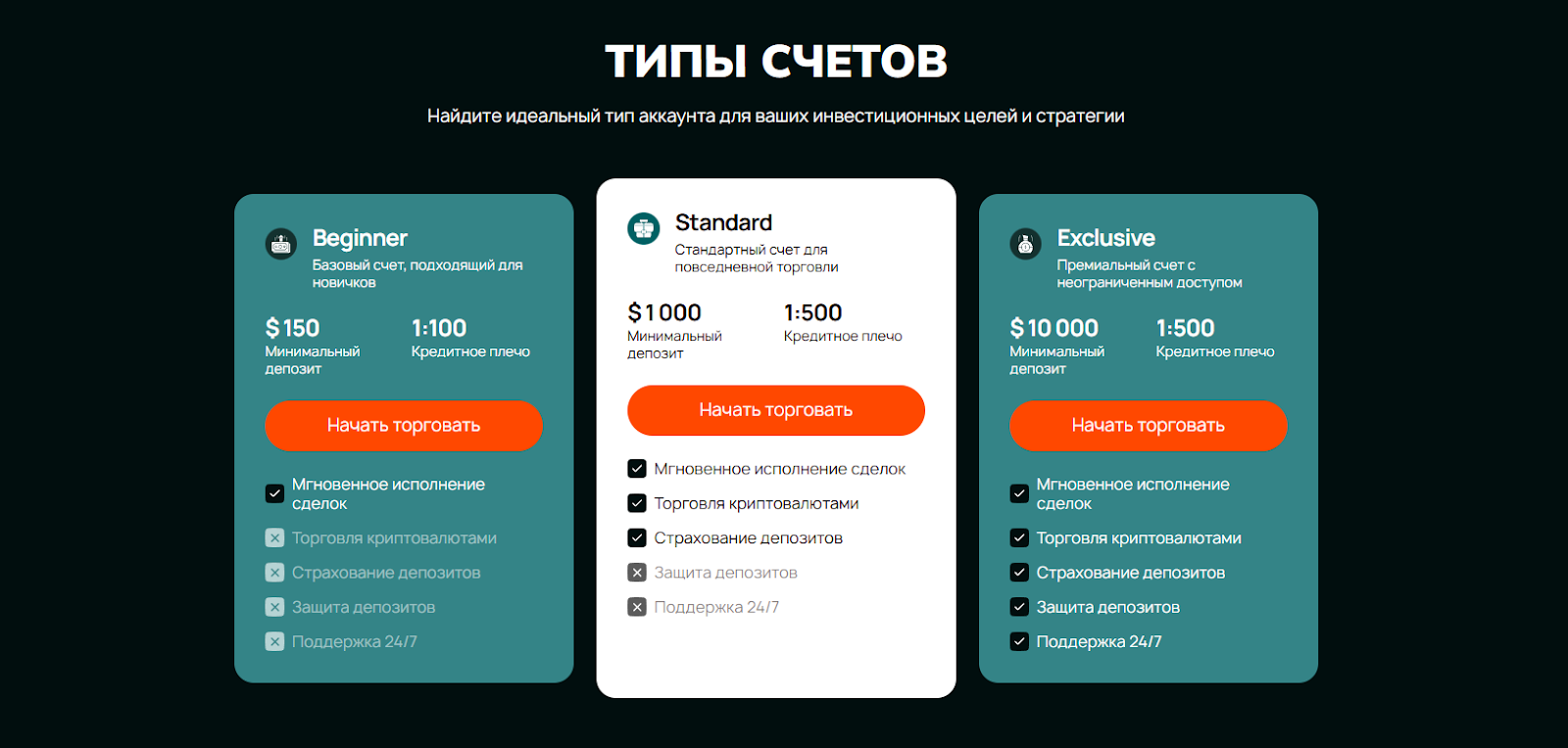 Wenjietech отзывы