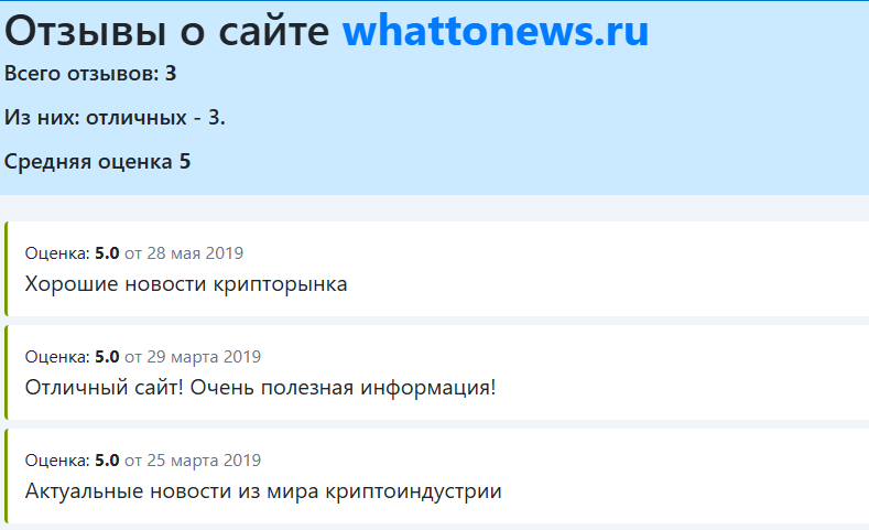 whattonews