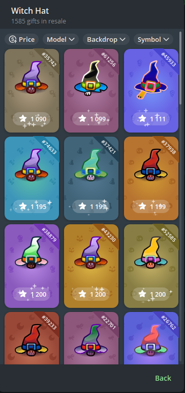 witch hat телеграм