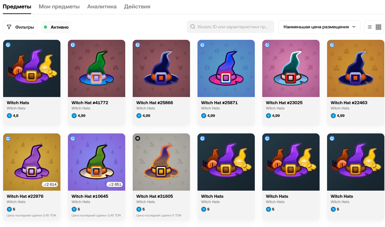 witch hat telegram