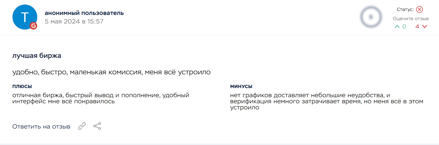 woonetwork