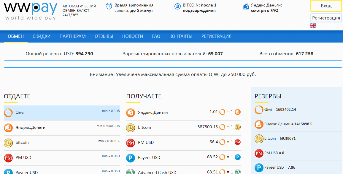 wwpay