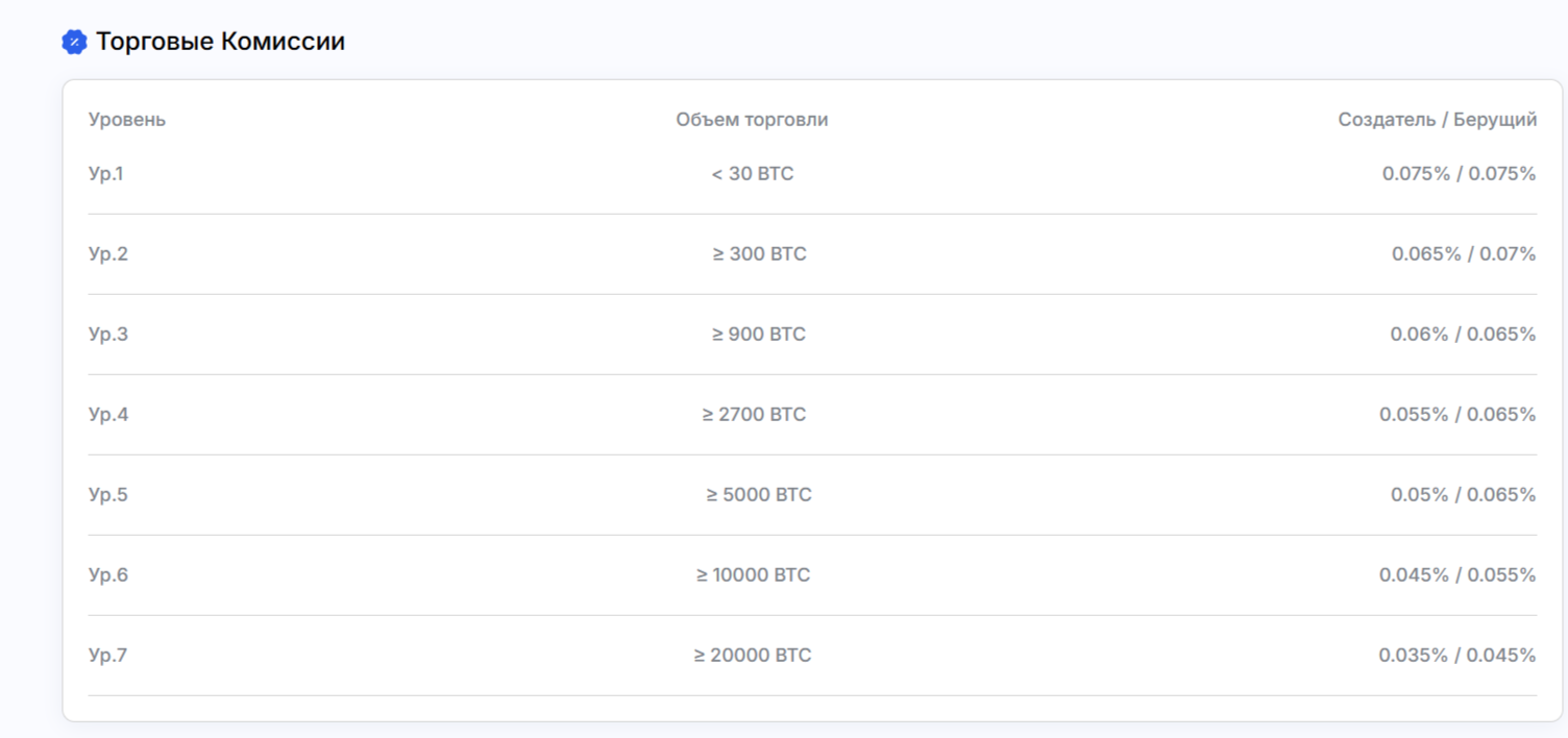 Xinibit отзывы