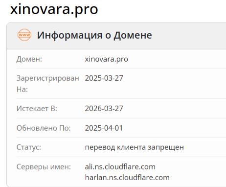 Xinovara Pro отзывы