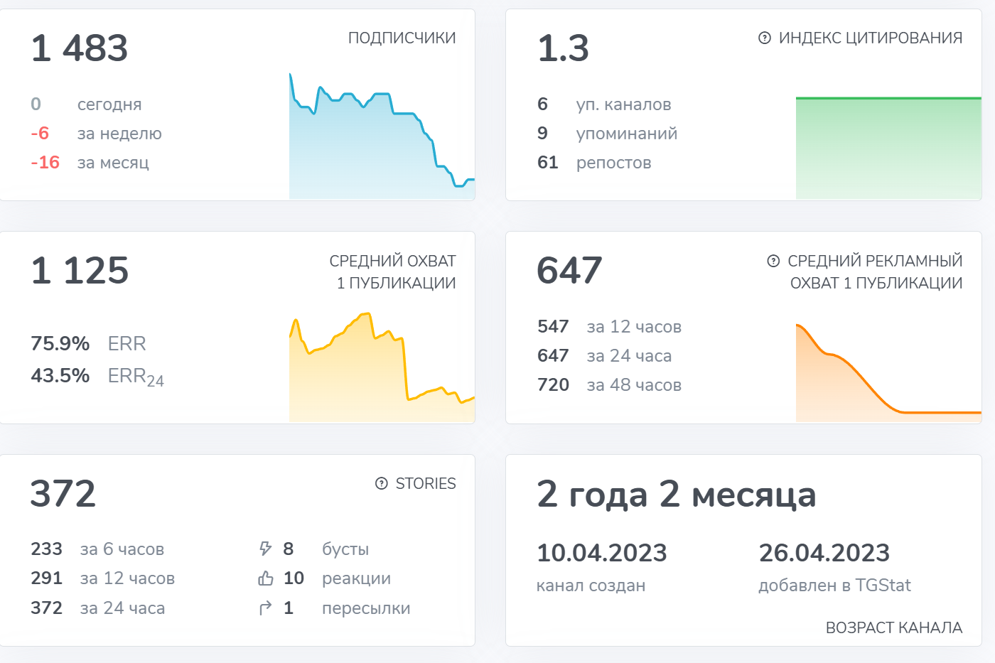 евгений табаков трейдер