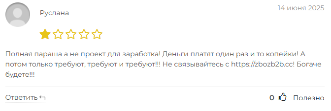 zbozb2b cc