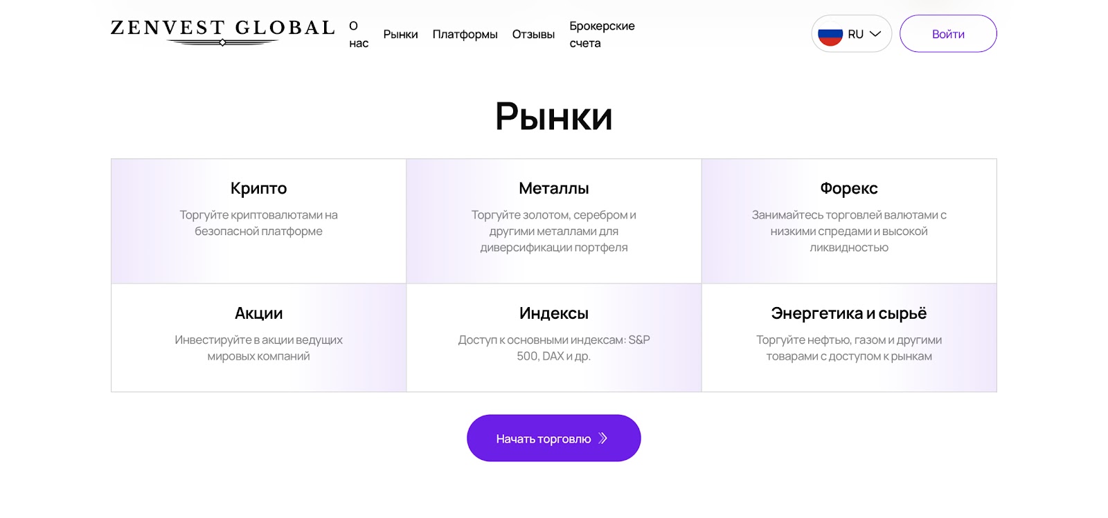 zenvest global отзывы