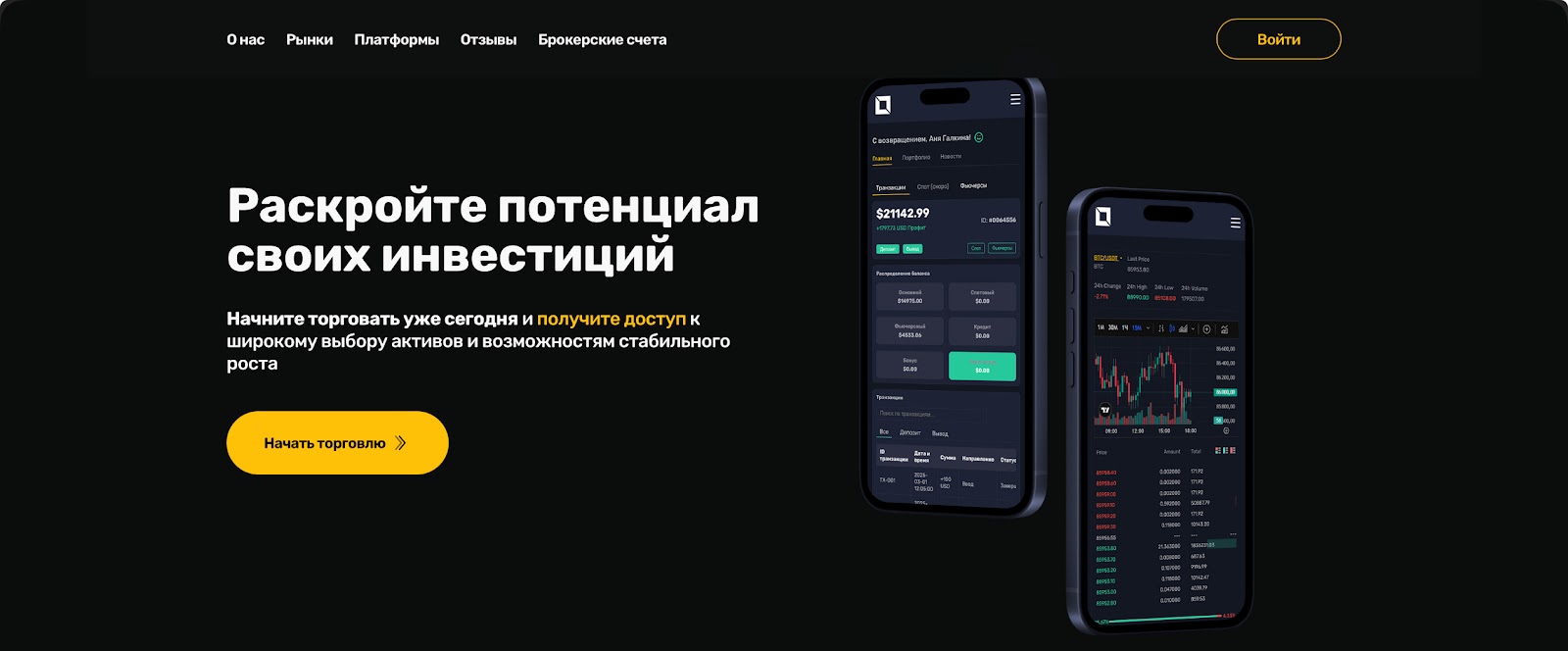zenvest global отзывы