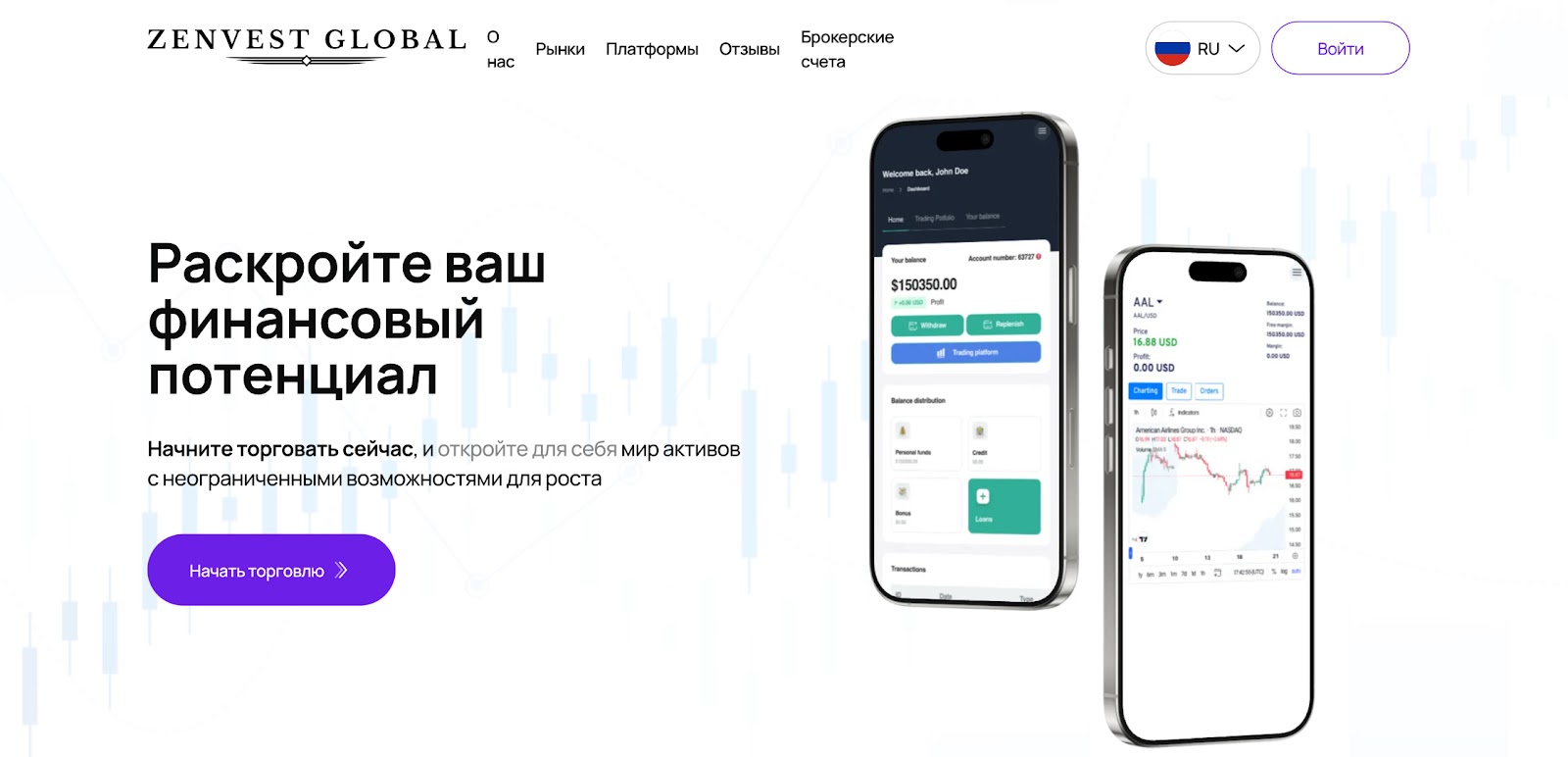 zenvestglobal com отзывы