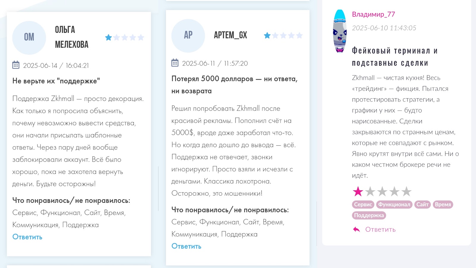 zkhmall com