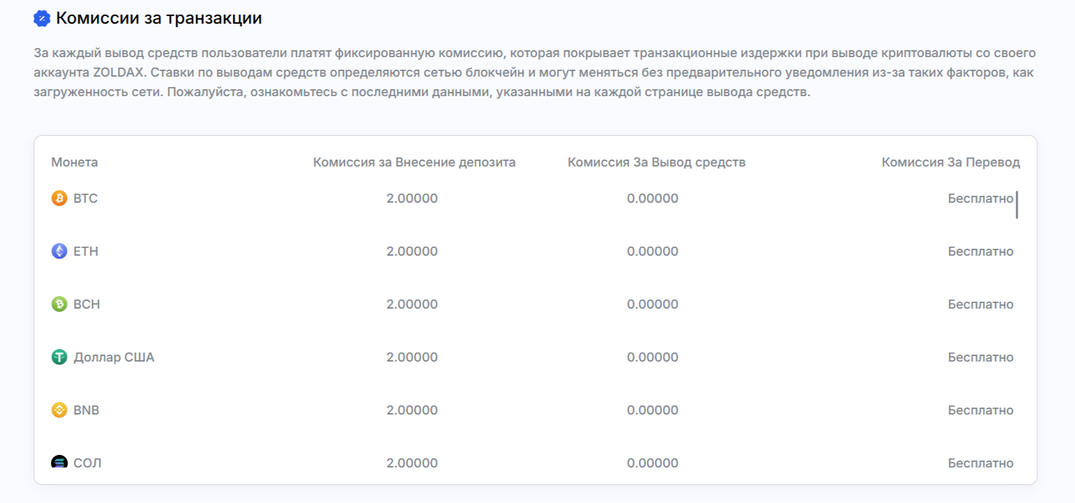 Zoldax Com