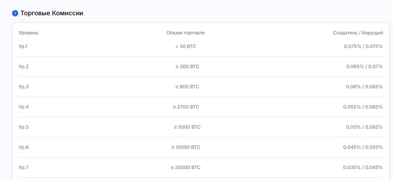 Zoldax отзывы