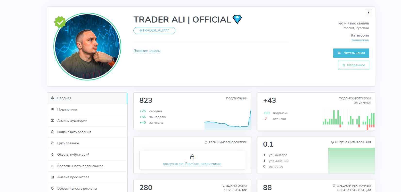 @ALI_TRADER777