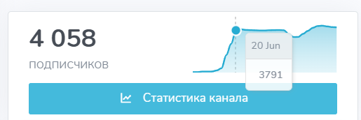 @Trucovali