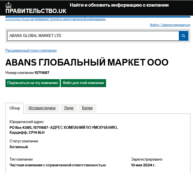 abans отзывы
