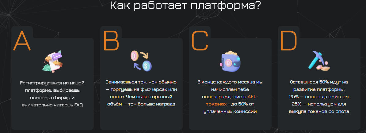Affiliate Platform
