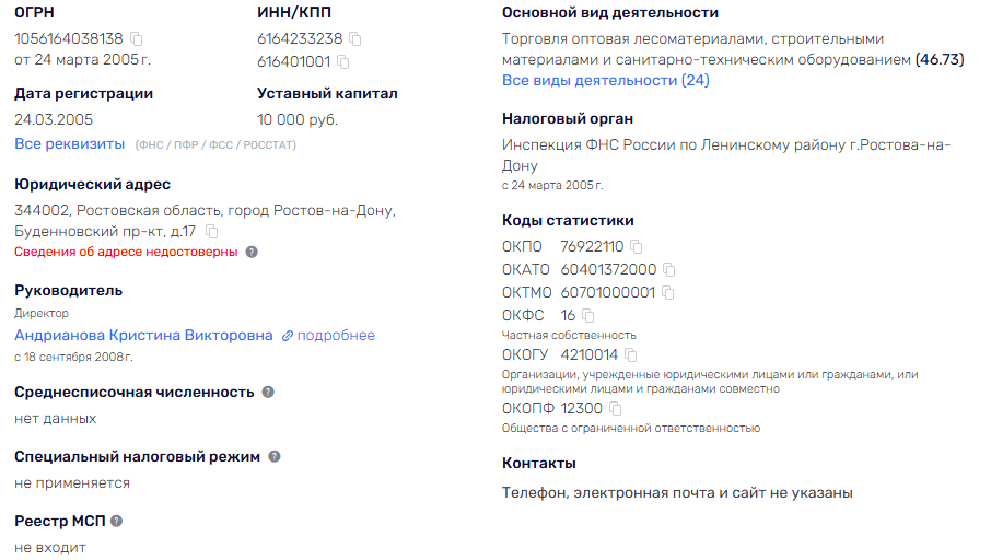 академия маркетинга евгений андрианов