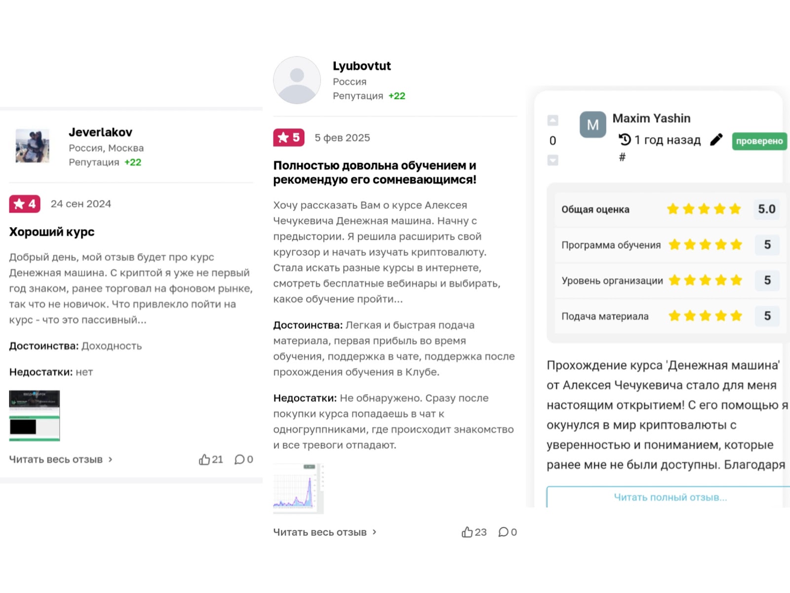 Алексей Чечукевич
