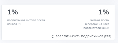 alex invest отзывы