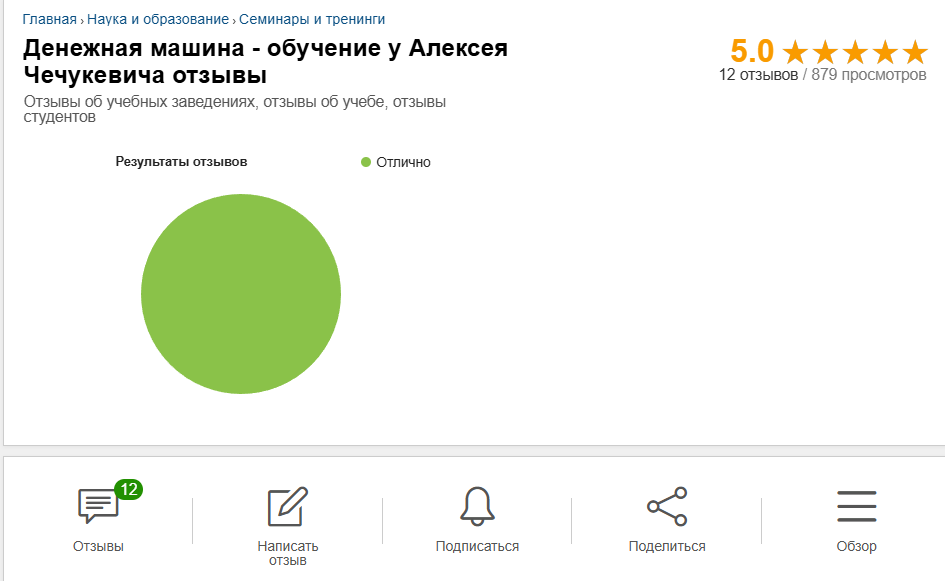 alexei mister4e