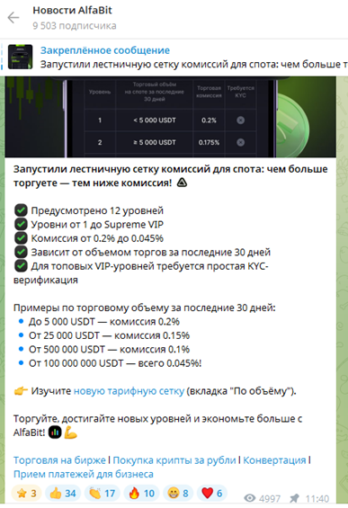 альфа бит обменник отзывы