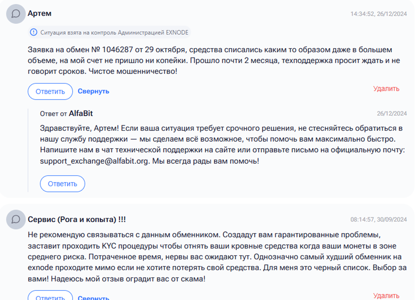 alfabit биржа телеграм