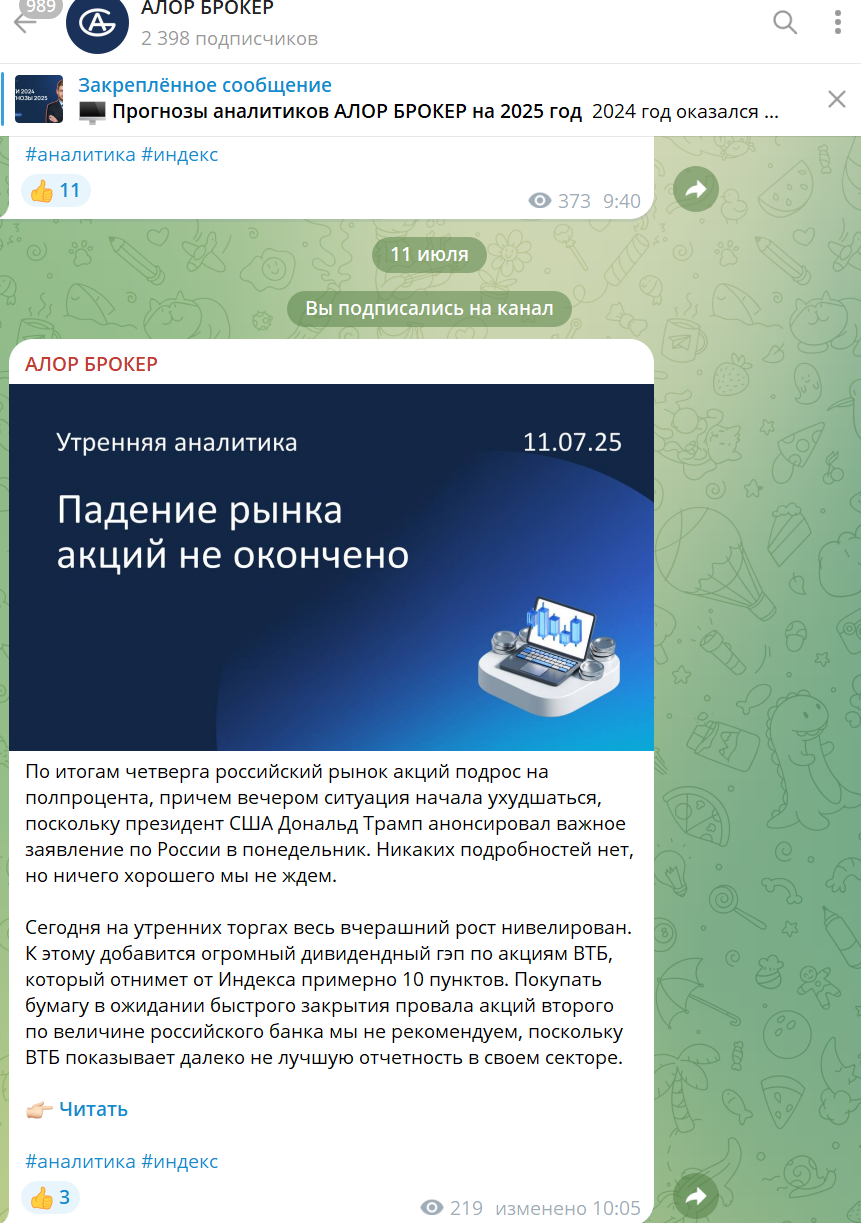 alorinvest отзывы